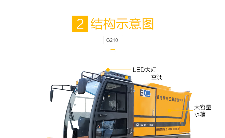 1699605233964701.jpg G210_06.jpg