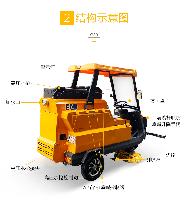 1724804925675836.jpg G50_06.jpg