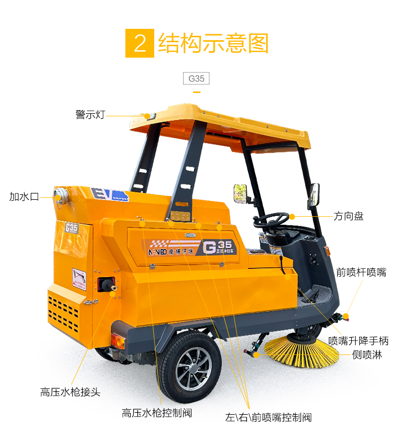 1736393370237132.jpg G35_05.jpg