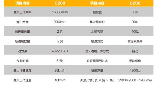 大型道路清掃車
