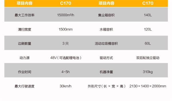小型道路清掃車